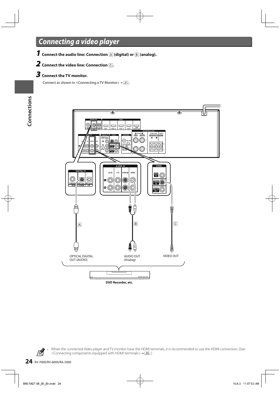 Connecting a video player | Kenwood RA-5000 User Manual | Page 24 / 60