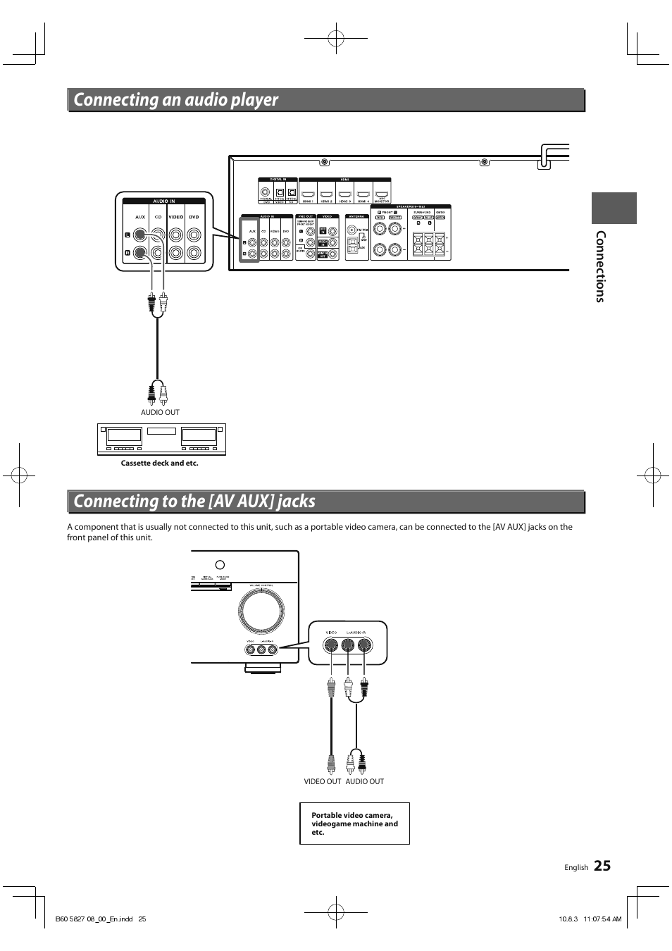 Connecting an audio player, Connecting to the [av aux] jacks | Kenwood RA-5000 User Manual | Page 25 / 60