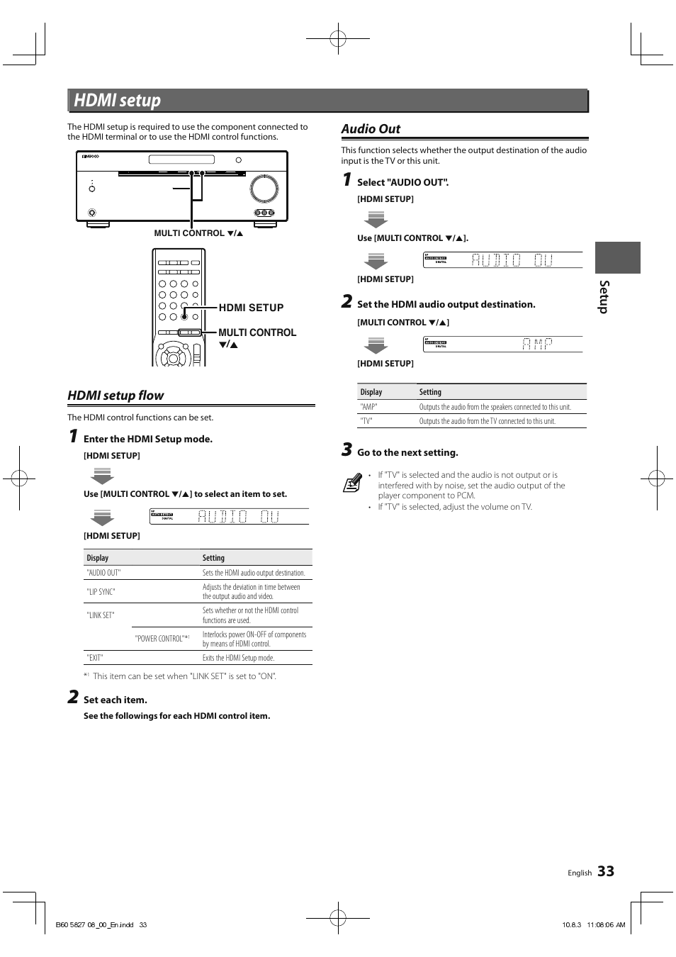 Hdmi setup, Set u p, Hdmi setup flow | Audio out | Kenwood RA-5000 User Manual | Page 33 / 60