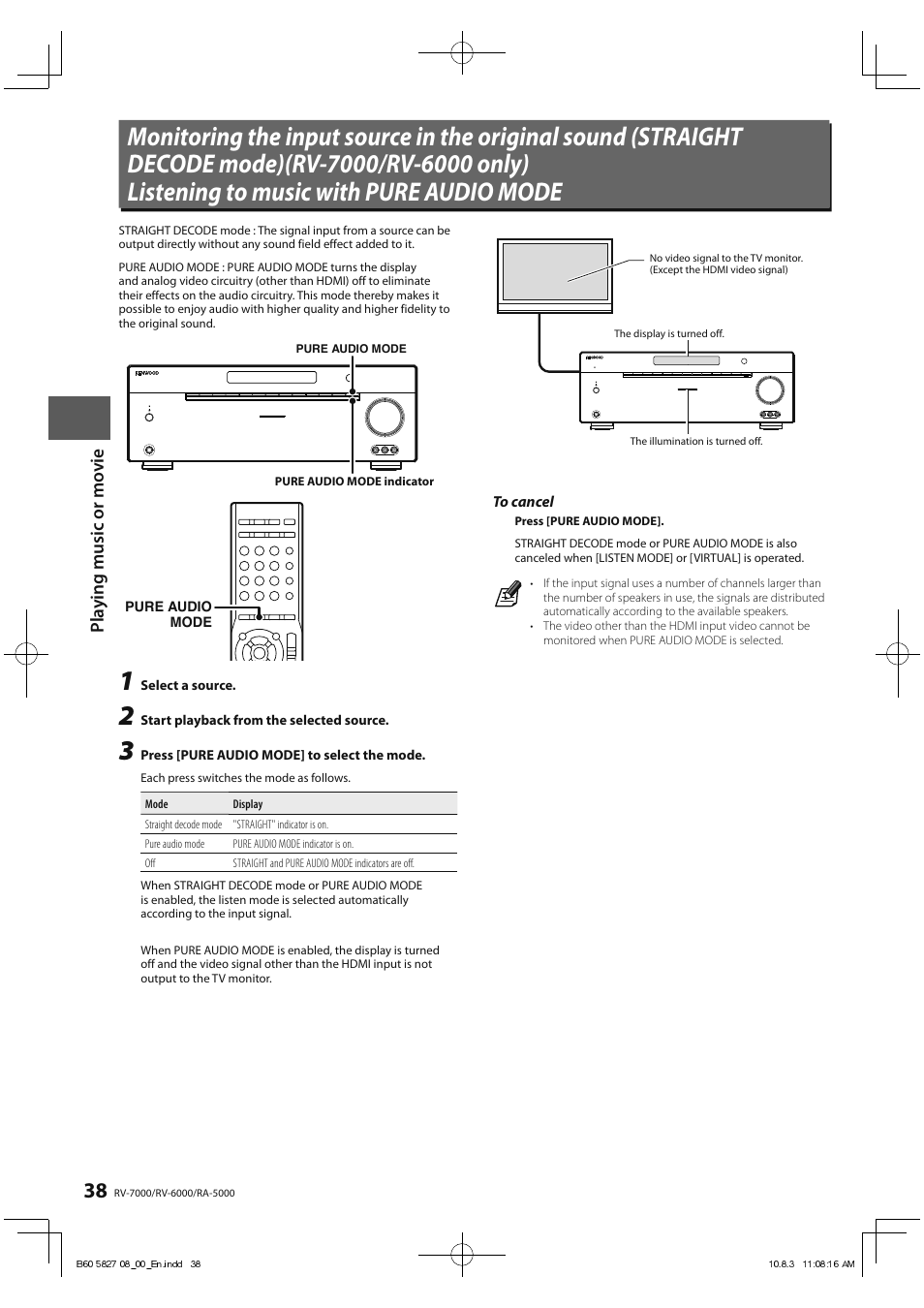 Kenwood RA-5000 User Manual | Page 38 / 60