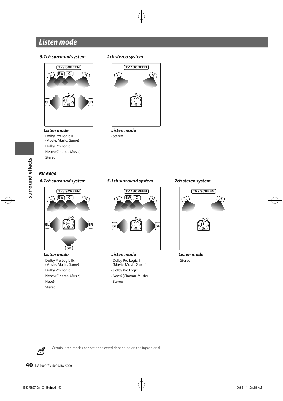 Listen mode, Su rrou n d ef fe c ts | Kenwood RA-5000 User Manual | Page 40 / 60
