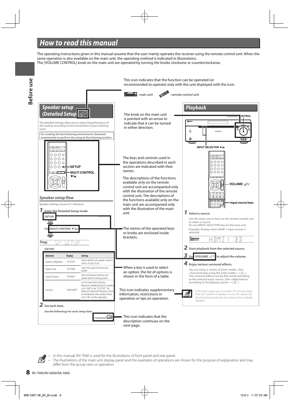 How to read this manual, Before use, Speaker setup (detailed setup) | Playback | Kenwood RA-5000 User Manual | Page 8 / 60