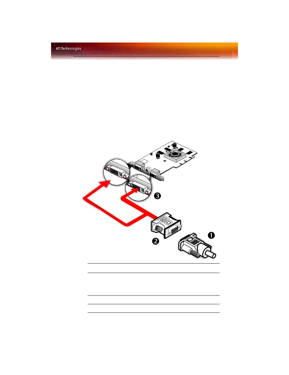 Using multiple displays, Connecting your monitors, Chapter 2 | ATI Technologies RADEON X1650 User Manual | Page 15 / 71