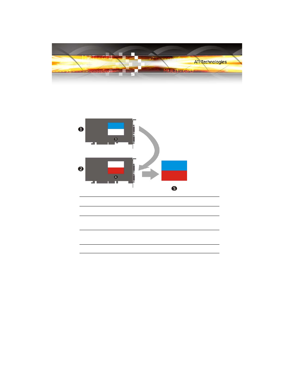 Scissor mode | ATI Technologies RADEON X1650 User Manual | Page 40 / 71