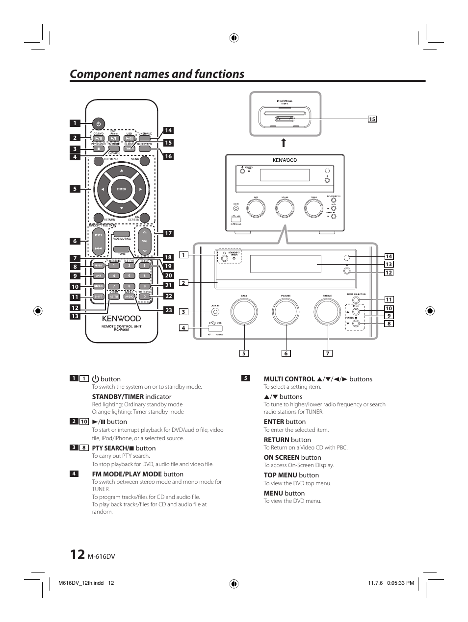 Component names and functions | Kenwood M-616DV-W User Manual | Page 12 / 32