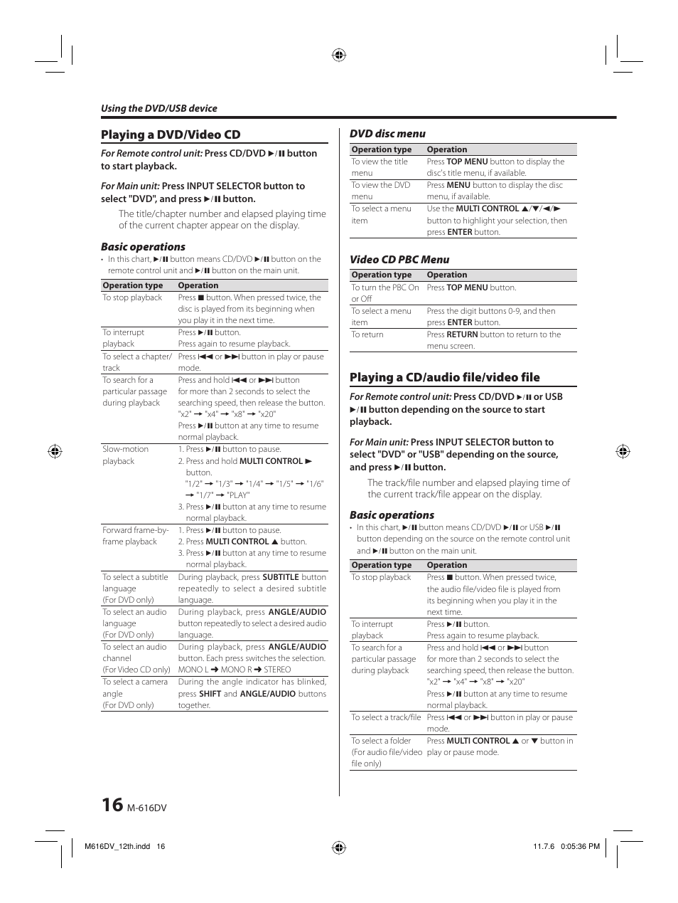 Playing a dvd/video cd, Playing a cd/audio file/video file, Basic operations | Dvd disc menu, Video cd pbc menu | Kenwood M-616DV-W User Manual | Page 16 / 32