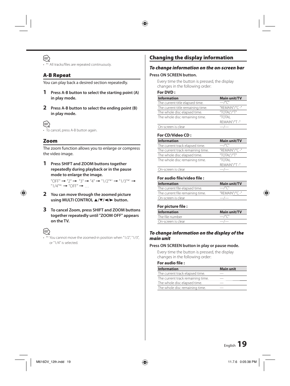 A-b repeat, Zoom, Changing the display information | Kenwood M-616DV-W User Manual | Page 19 / 32