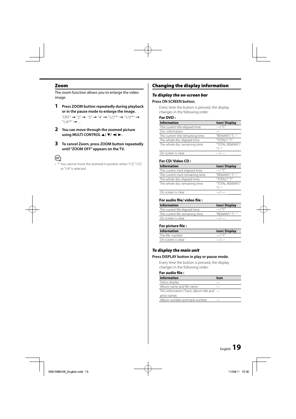 Zoom, Changing the display information | Kenwood C-717DV User Manual | Page 19 / 32