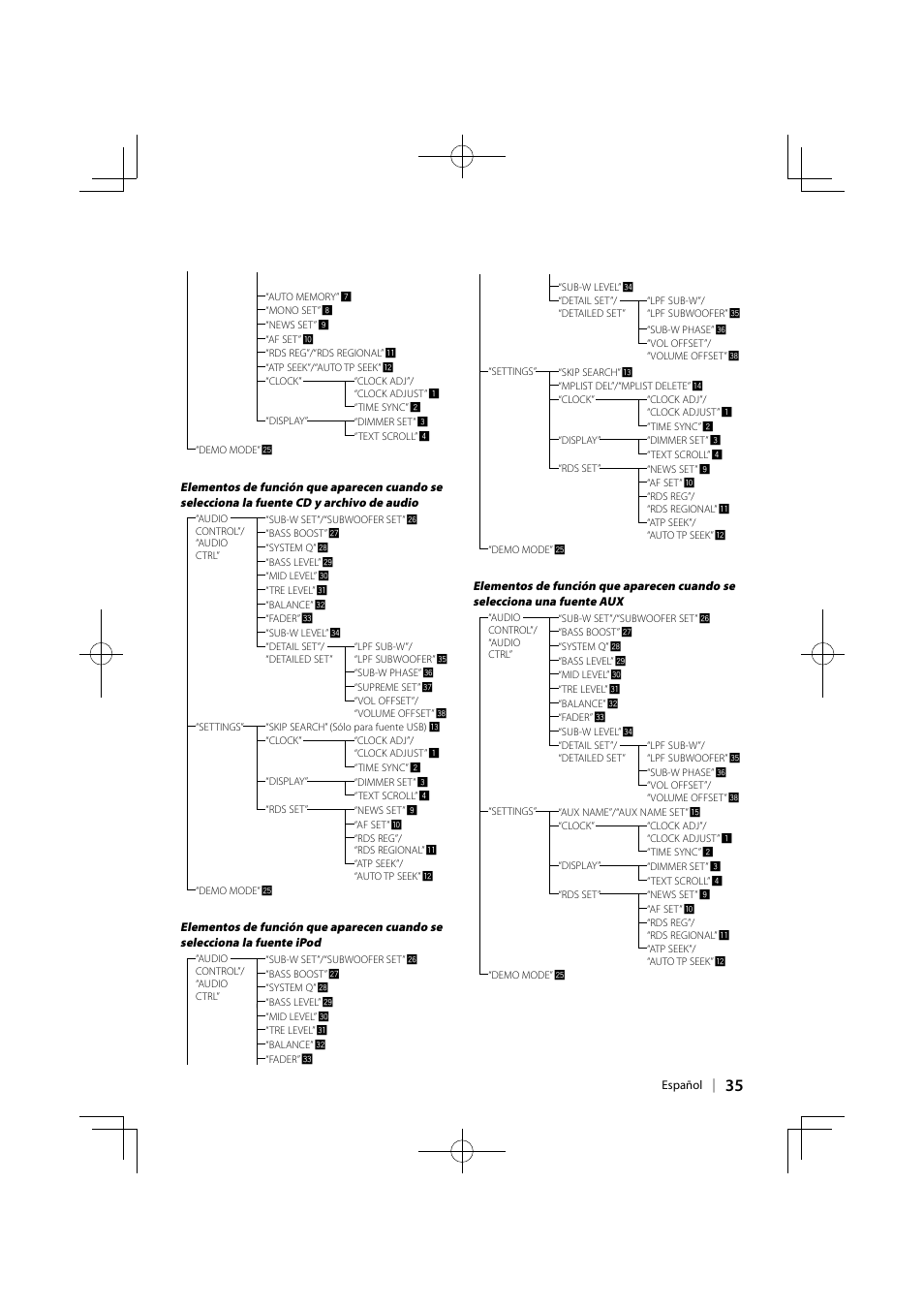 Kenwood KDC-4547UB User Manual | Page 11 / 24