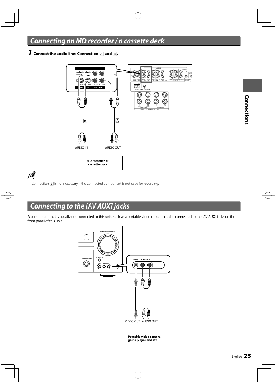 Connecting an md recorder / a cassette deck, Connecting to the [av aux] jacks, Connect the audio line: connection a and b | Kenwood KRF-V8300D User Manual | Page 25 / 72