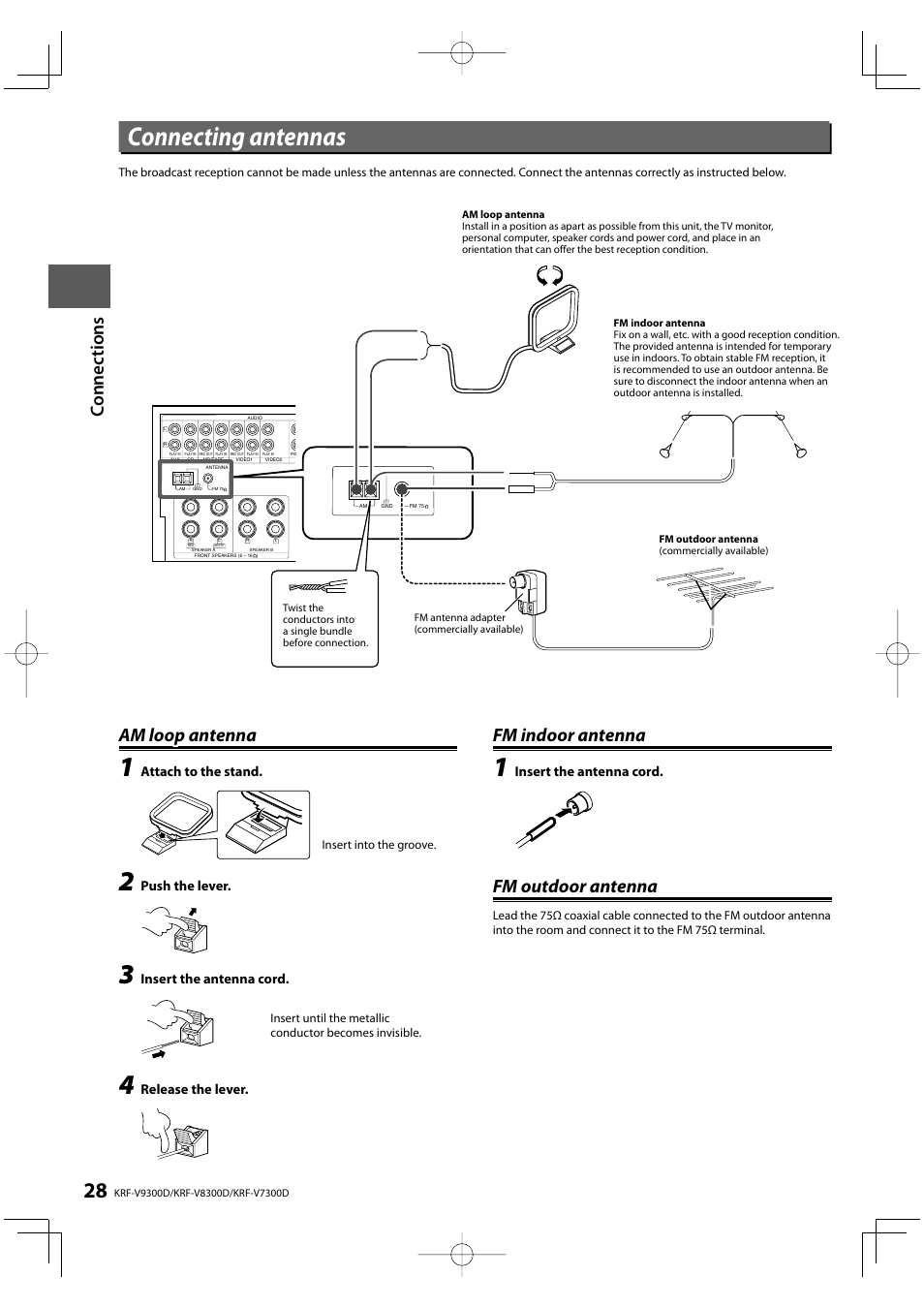 Connecting antennas, Fm indoor antenna, Fm outdoor antenna | Kenwood KRF-V8300D User Manual | Page 28 / 72