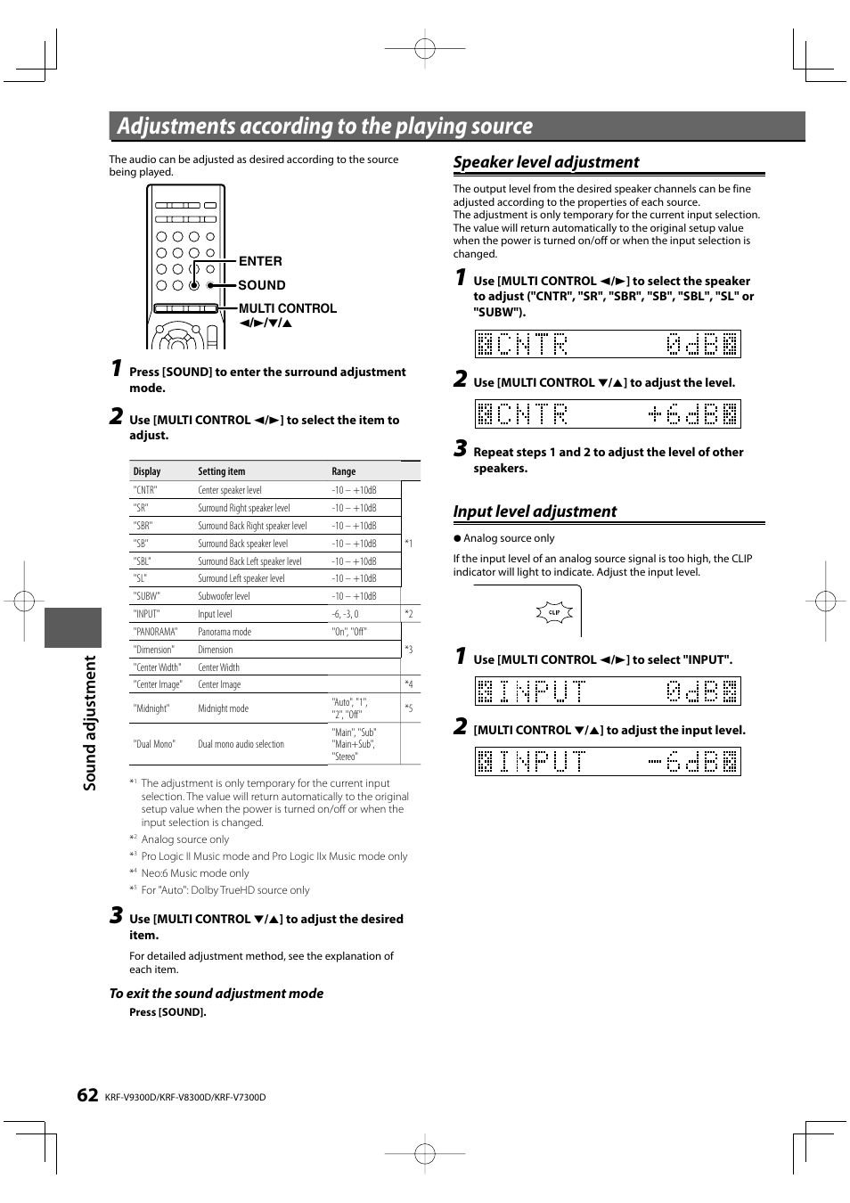 Adjustments according to the playing source, Sound ad justme n t, Speaker level adjustment | Input level adjustment | Kenwood KRF-V8300D User Manual | Page 62 / 72