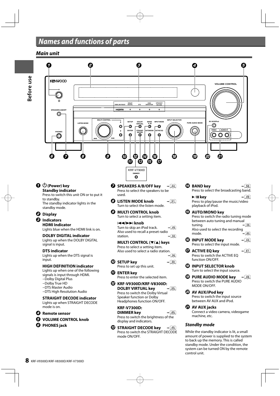 Names and functions of parts, Bef o re u se, Main unit | Standby mode | Kenwood KRF-V8300D User Manual | Page 8 / 72
