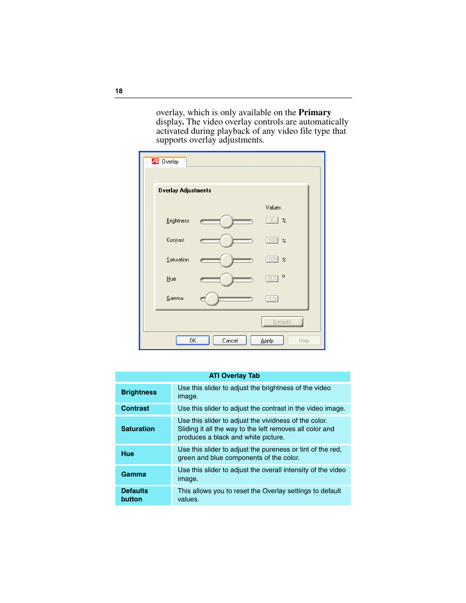 ATI Technologies RADEON 7000 User Manual | Page 22 / 38