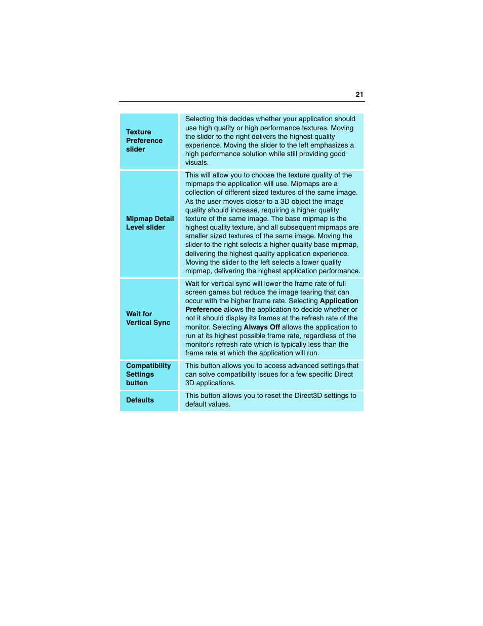 ATI Technologies RADEON 7000 User Manual | Page 25 / 38