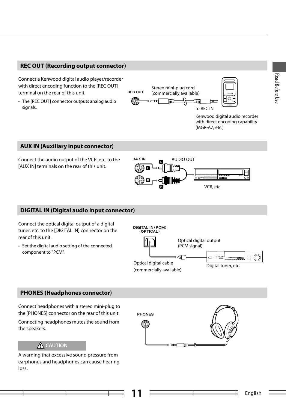 Kenwood K-323-BK User Manual | Page 11 / 50