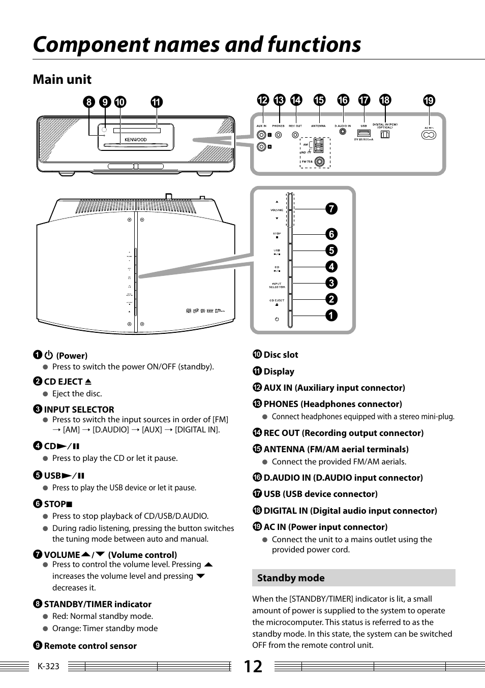 Component names and functions, Main unit, Standby mode | Kenwood K-323-BK User Manual | Page 12 / 50