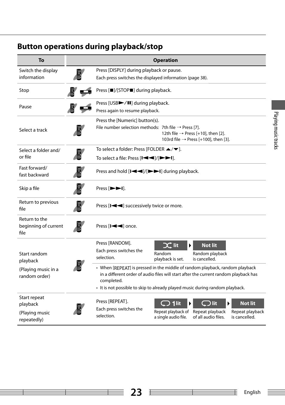 Button operations during playback/stop | Kenwood K-323-BK User Manual | Page 23 / 50