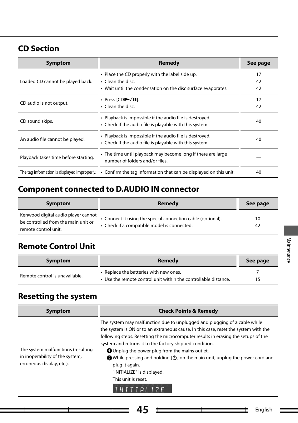 Component connected to d.audio in connector, Remote control unit, Resetting the system | Main tenanc e | Kenwood K-323-BK User Manual | Page 45 / 50