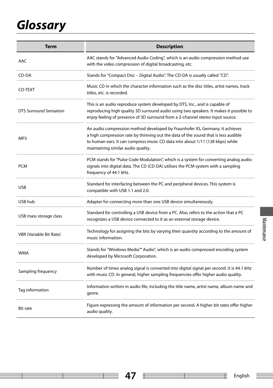 Glossary, Main tenanc e | Kenwood K-323-BK User Manual | Page 47 / 50