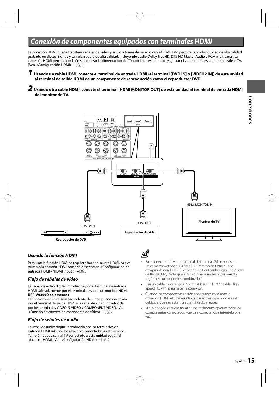 Co nexiones, Usando la función hdmi, Flujo de señales de vídeo | Flujo de señales de audio | Kenwood KRF-V8300D-S User Manual | Page 15 / 72