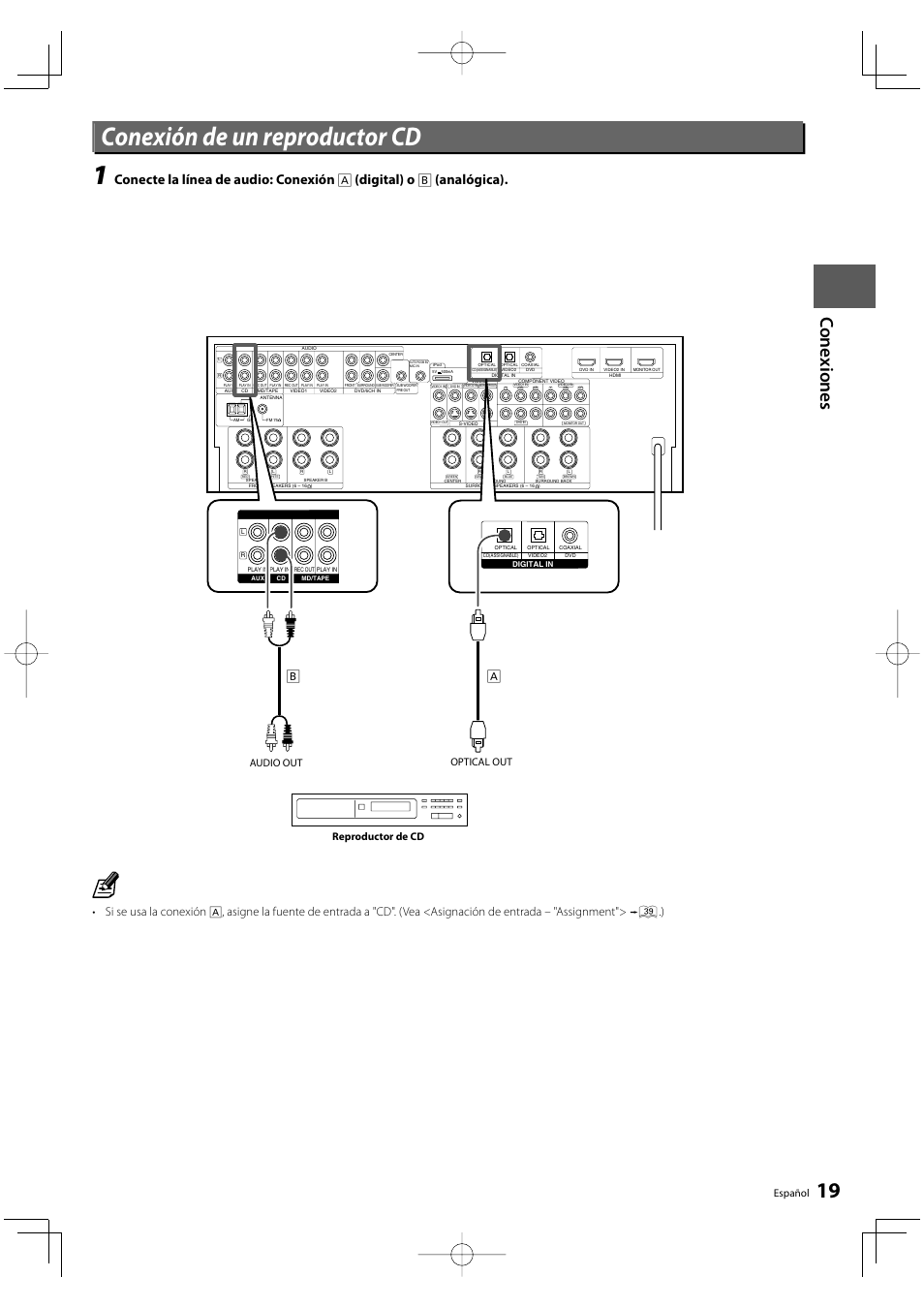 Conexión de un reproductor cd, Co nexiones, Español | Reproductor de cd, Audio out optical out | Kenwood KRF-V8300D-S User Manual | Page 19 / 72