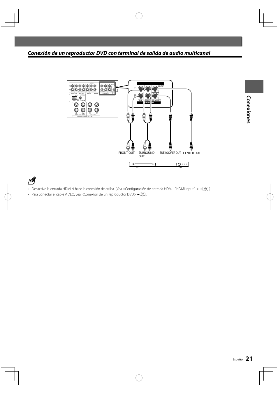 Co nexiones, Español, Front out surround out subwoofer out center out | Kenwood KRF-V8300D-S User Manual | Page 21 / 72