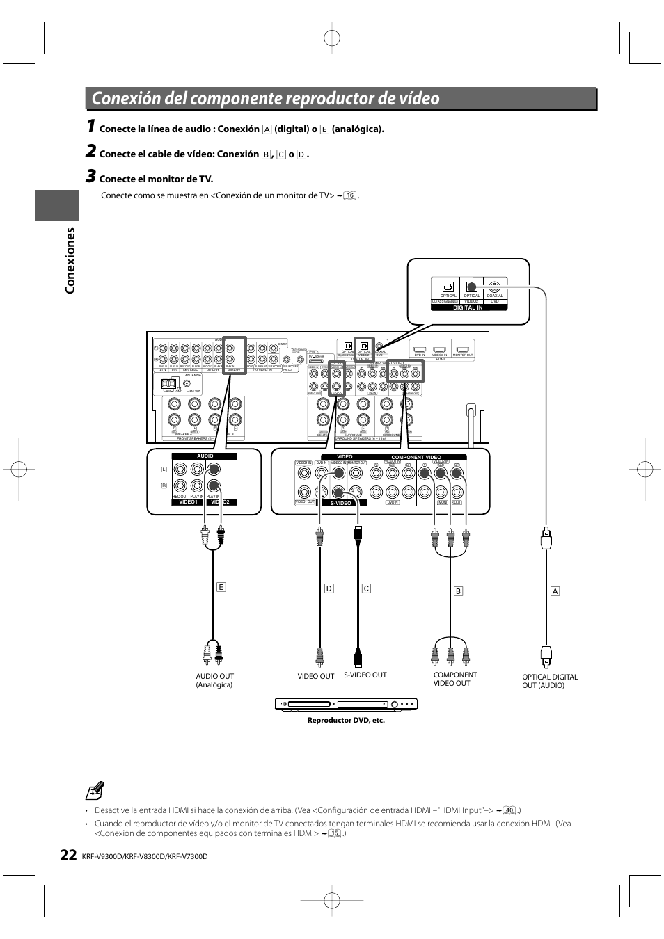 Conexión del componente reproductor de vídeo, Conecte el cable de vídeo: conexión b , c o d, Conecte el monitor de tv | Ab c d e | Kenwood KRF-V8300D-S User Manual | Page 22 / 72