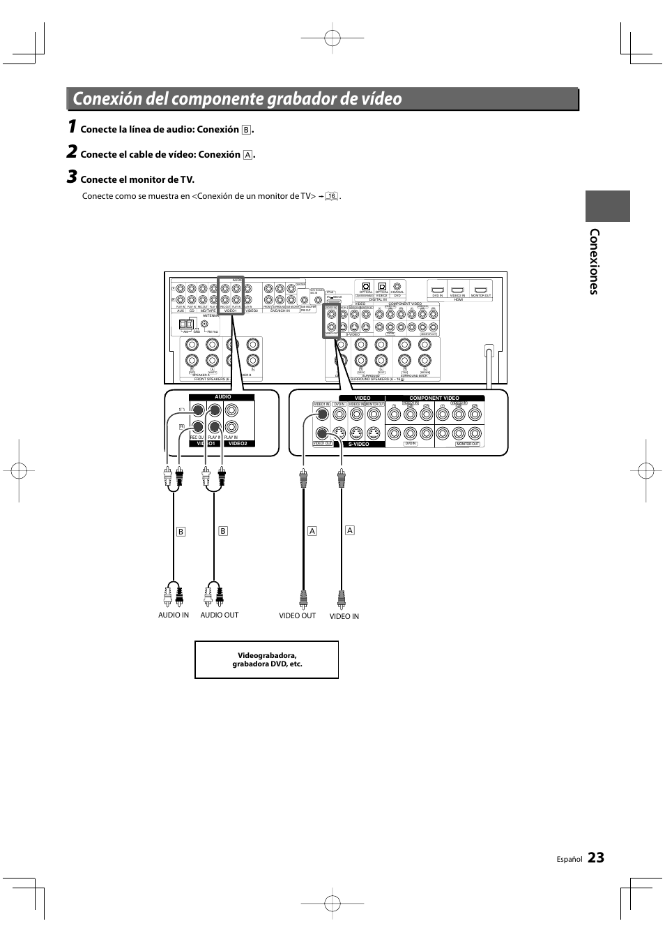 Conexión del componente grabador de vídeo, Co nexiones, Conecte la línea de audio: conexión b | Conecte el cable de vídeo: conexión a, Conecte el monitor de tv, Ab b, Español, Videograbadora, grabadora dvd, etc, Audio in video out video in audio out | Kenwood KRF-V8300D-S User Manual | Page 23 / 72