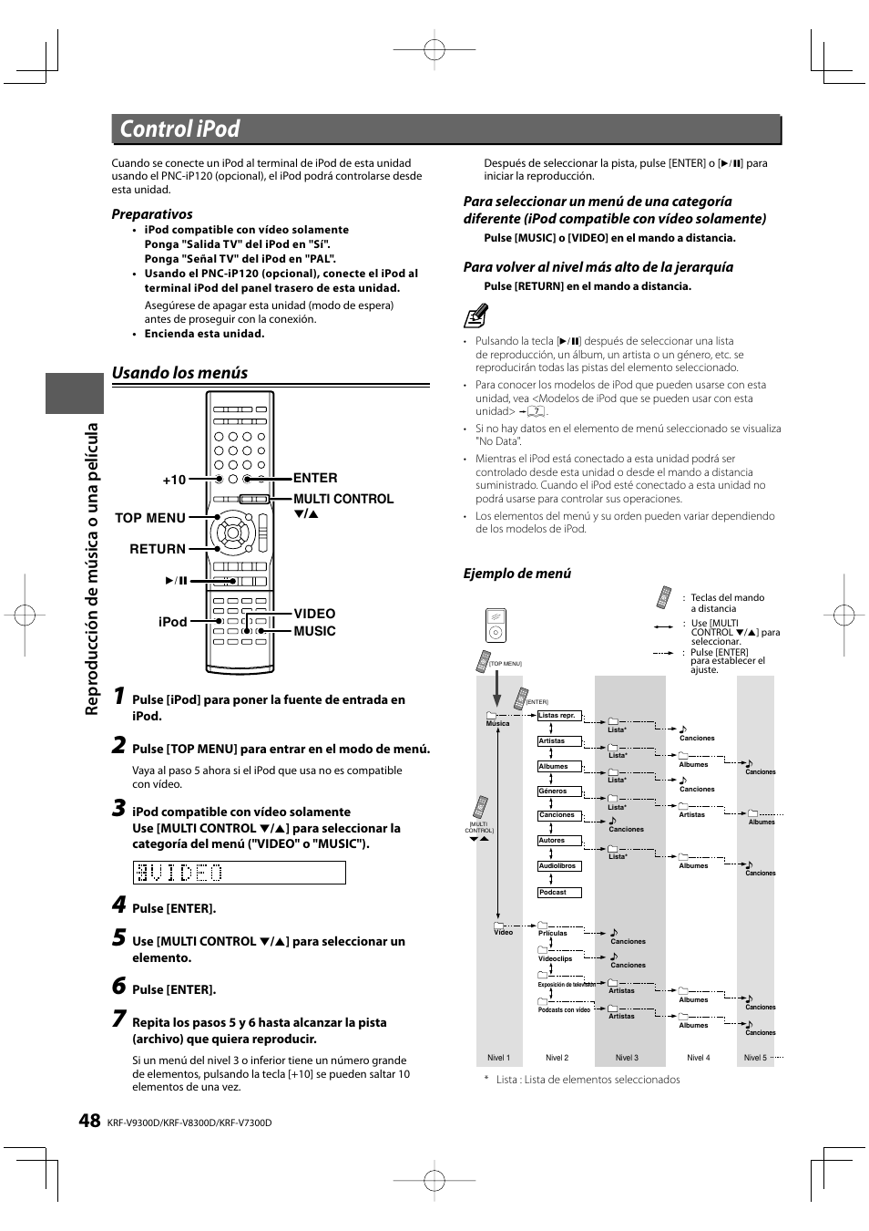 Control ipod, Reprod uc ci ón de m ú si ca o una pel íc u la, Usando los menús | Preparativos, Para volver al nivel más alto de la jerarquía, Ejemplo de menú | Kenwood KRF-V8300D-S User Manual | Page 48 / 72