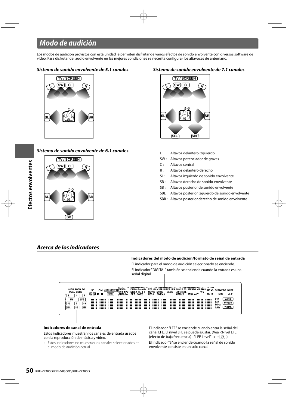 Modo de audición, Efec to s en v o lv en te s, Acerca de los indicadores | Kenwood KRF-V8300D-S User Manual | Page 50 / 72