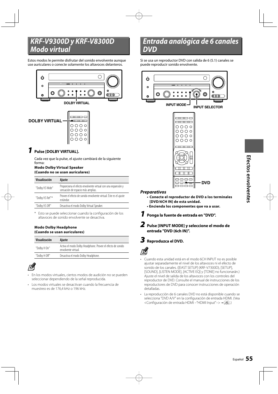 Entrada analógica de 6 canales dvd, Efec to s en v o lv en te s | Kenwood KRF-V8300D-S User Manual | Page 55 / 72