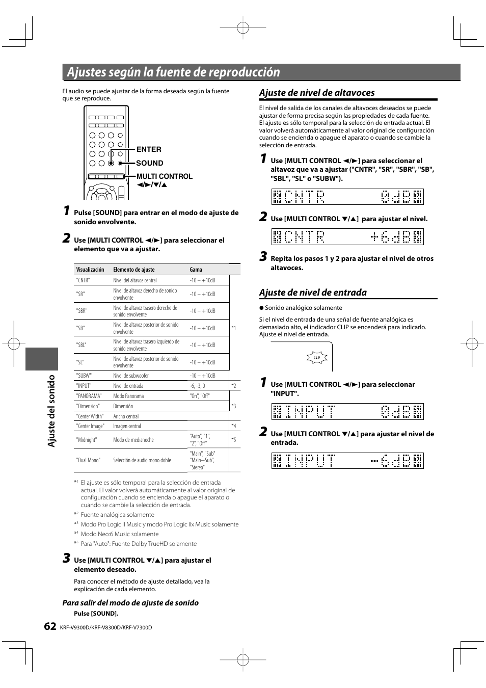 Ajustes según la fuente de reproducción, Ajust e del son ido, Ajuste de nivel de altavoces | Ajuste de nivel de entrada | Kenwood KRF-V8300D-S User Manual | Page 62 / 72