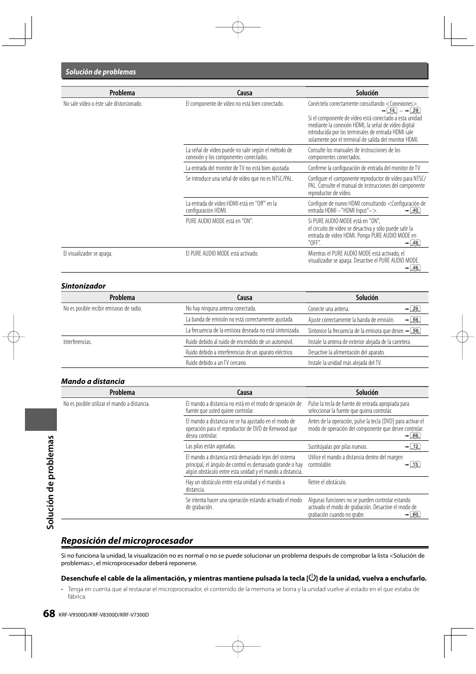 Solución de problemas, Reposición del microprocesador | Kenwood KRF-V8300D-S User Manual | Page 68 / 72