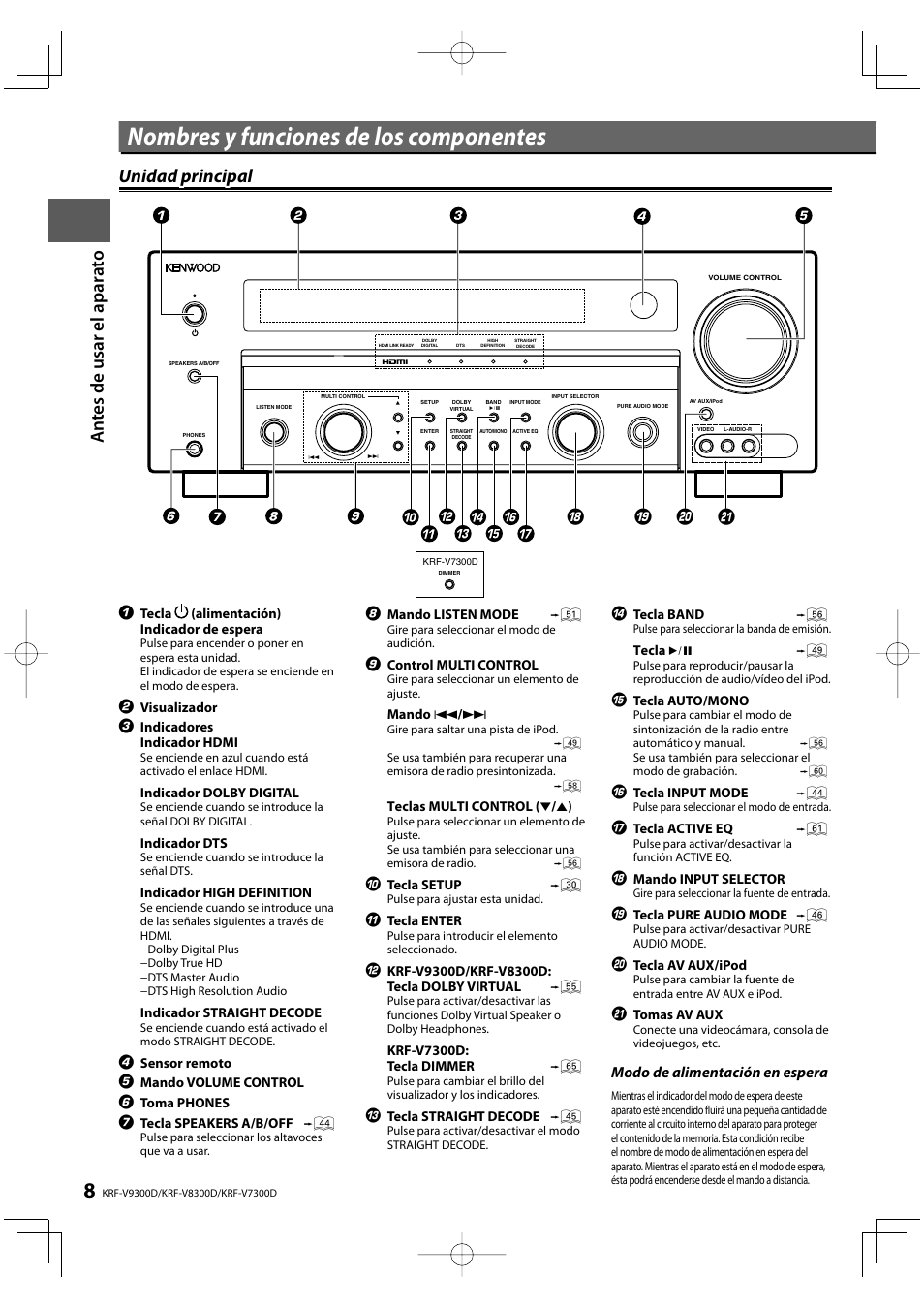 Nombres y funciones de los componentes, An te s de us ar e l apara to, Unidad principal | Modo de alimentación en espera | Kenwood KRF-V8300D-S User Manual | Page 8 / 72