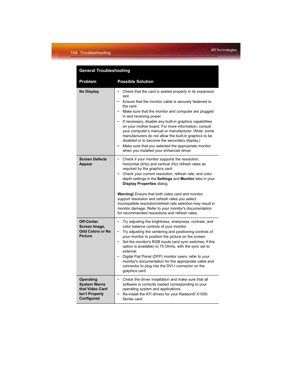 ATI Technologies RADEON X1550 SERIES User Manual | Page 112 / 148