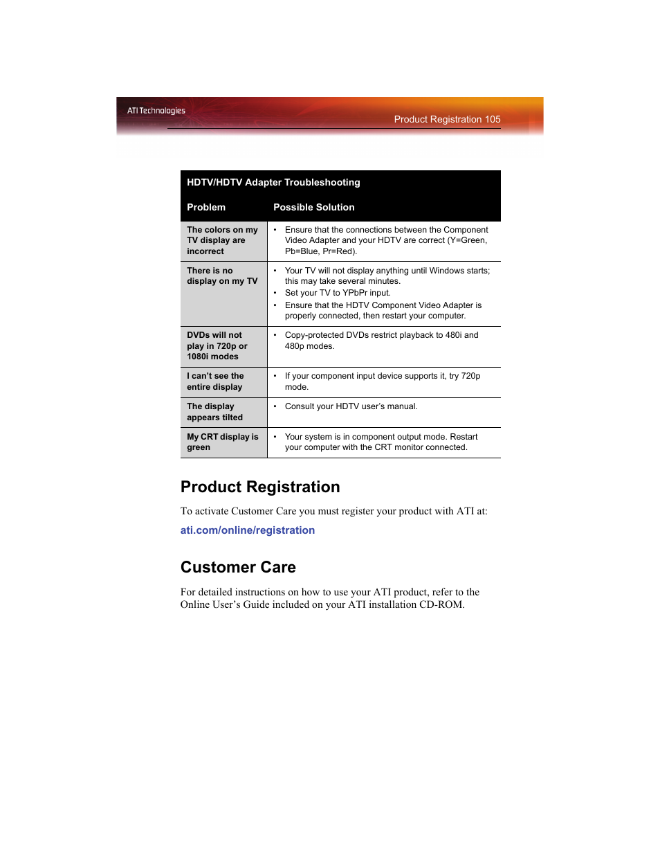 Product registration, Customer care | ATI Technologies RADEON X1550 SERIES User Manual | Page 113 / 148