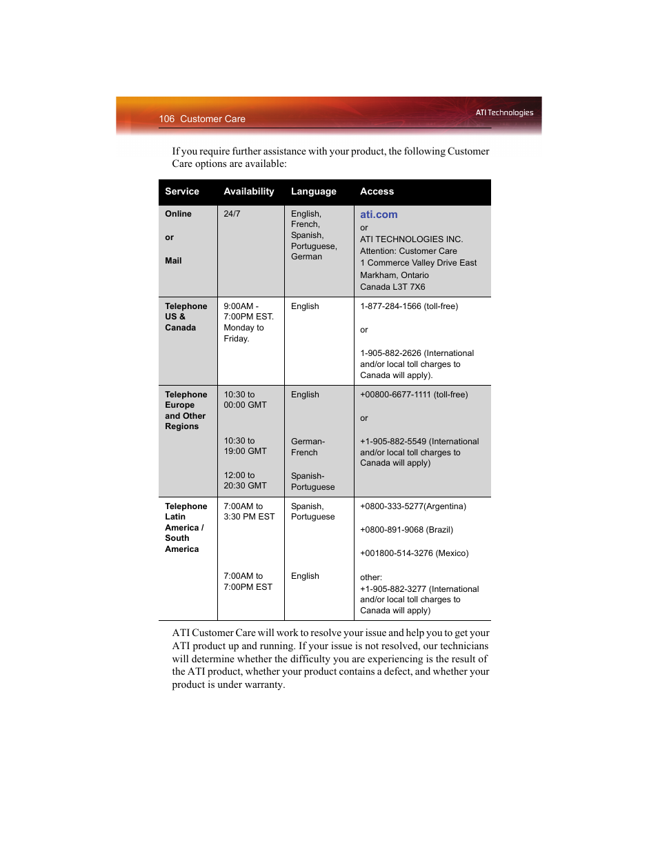 ATI Technologies RADEON X1550 SERIES User Manual | Page 114 / 148