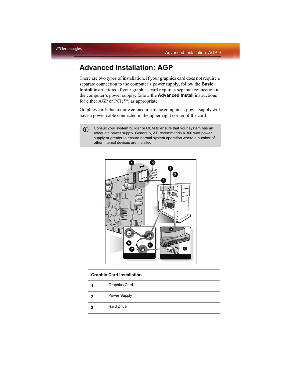 Advanced installation: agp | ATI Technologies RADEON X1550 SERIES User Manual | Page 17 / 148