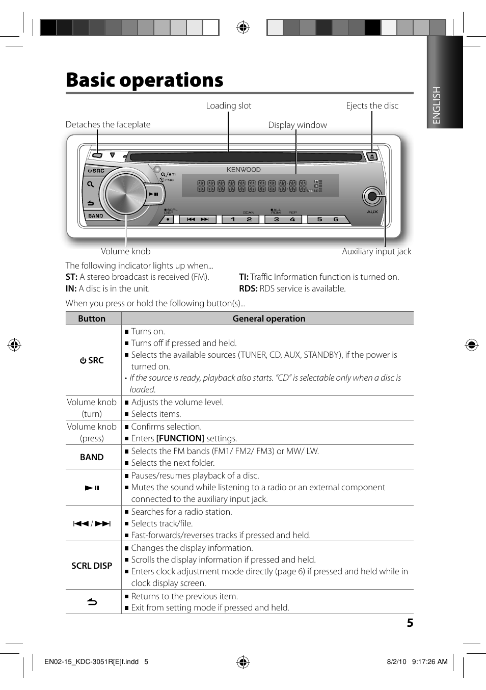 Basic operations | Kenwood KDC-3051R User Manual | Page 5 / 15