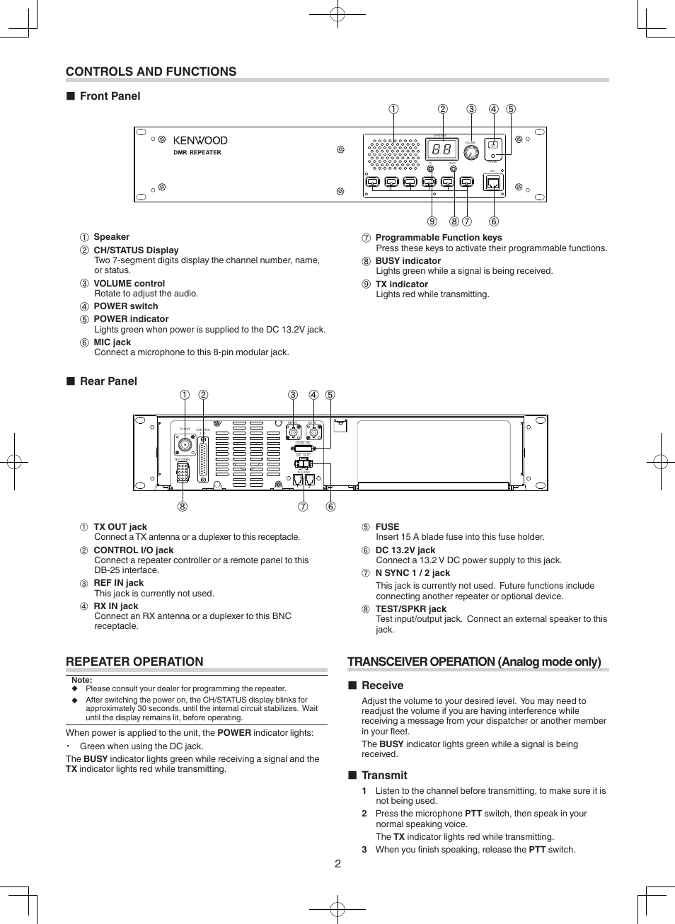 Repeater operation, Controls and functions, Transceiver operation (analog mode only) | Rear panel, Front panel, Receive, Transmit | Kenwood TKR-D810E User Manual | Page 3 / 4