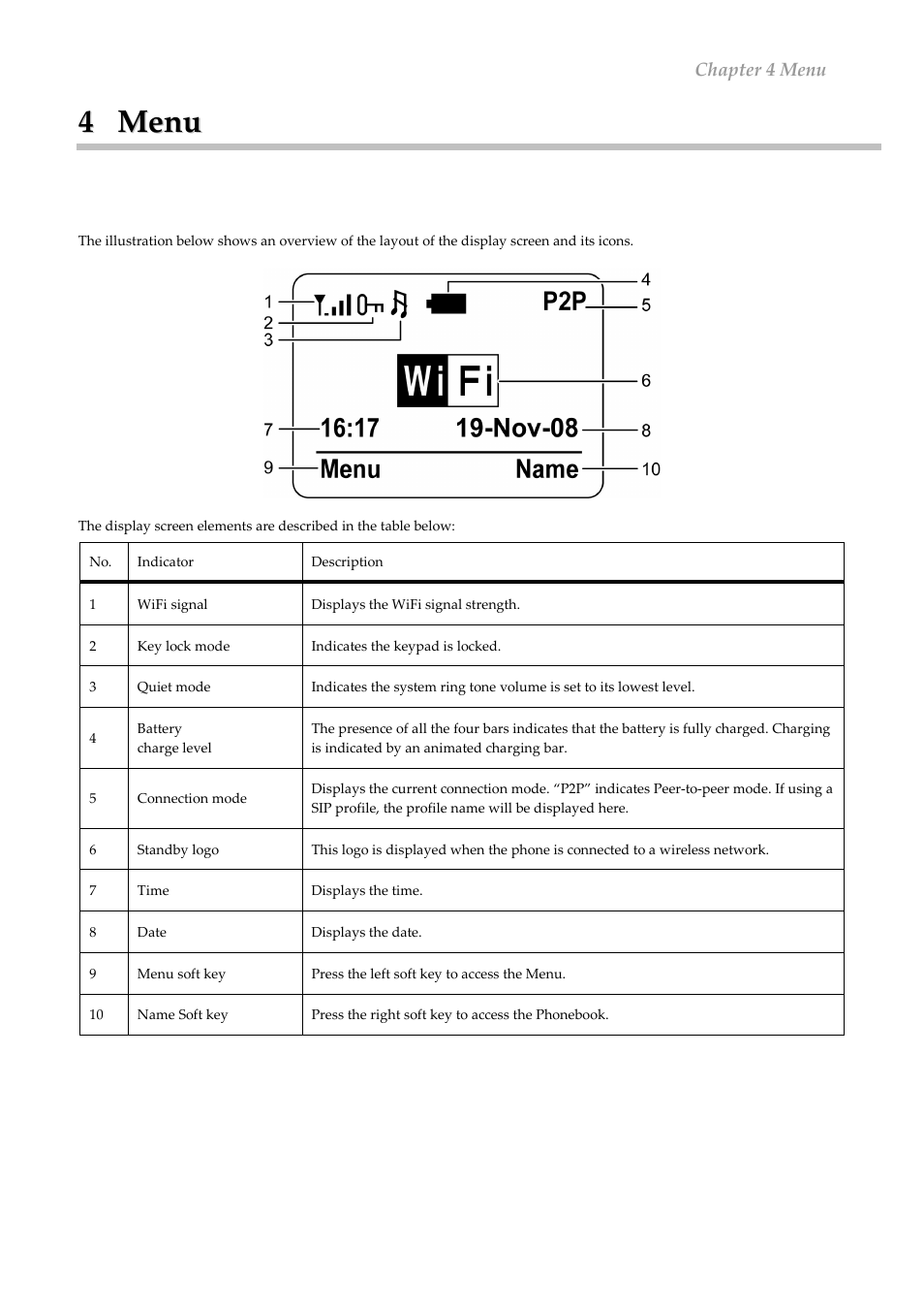 ATI Technologies QuickPhones QA-341 User Manual | Page 15 / 29