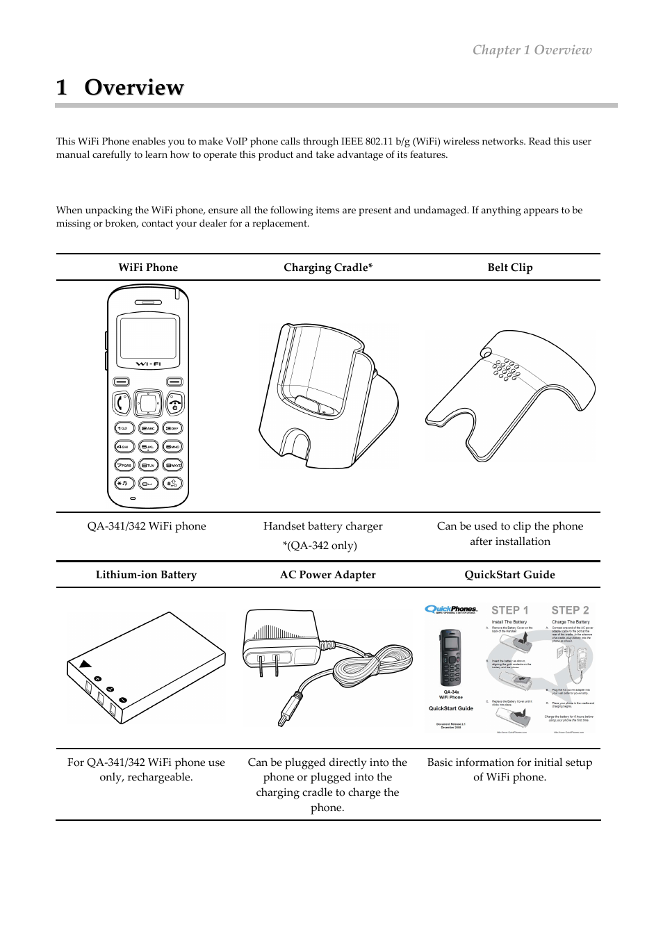 ATI Technologies QuickPhones QA-341 User Manual | Page 5 / 29