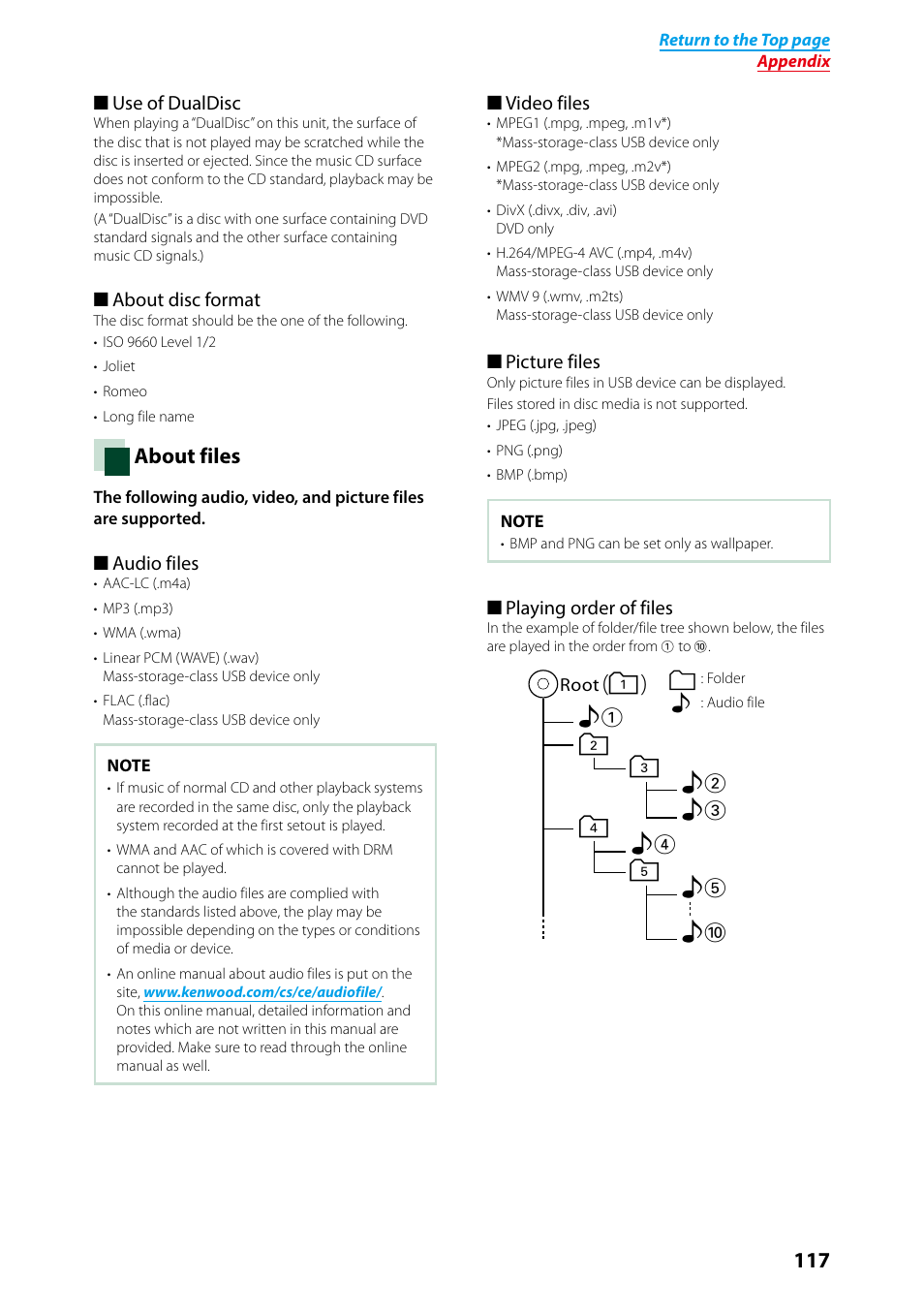 3¡$ 4 ¡" ¡# ¡p 5, About files | Kenwood DNX7250DAB User Manual | Page 118 / 131