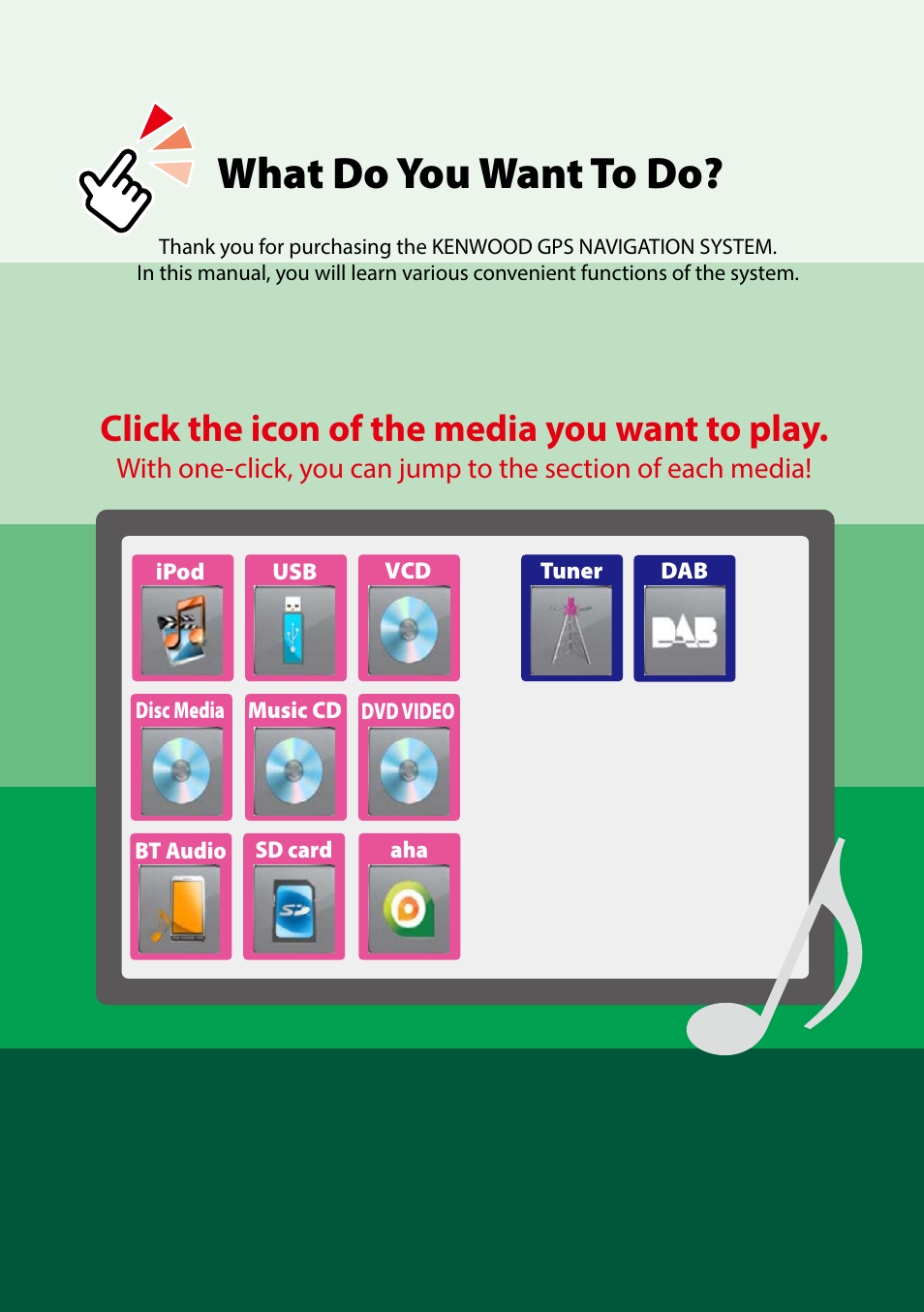 What do you want to do, Click the icon of the media you want to play | Kenwood DNX7250DAB User Manual | Page 2 / 131