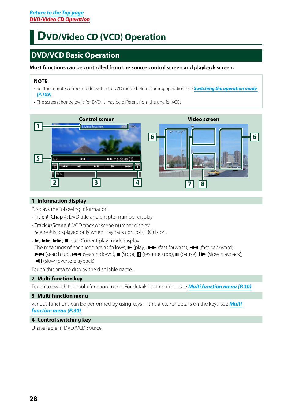 Dvd/video cd (vcd) operation, Dvd/vcd basic operation, Dvd/video cd (vcd) | Operation 28, Vd/video cd (vcd) operation | Kenwood DNX7250DAB User Manual | Page 29 / 131