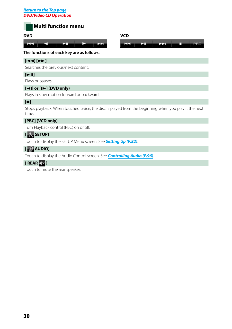 Multi function menu (p.30), Multi, Function menu (p.30) | Multi function menu | Kenwood DNX7250DAB User Manual | Page 31 / 131