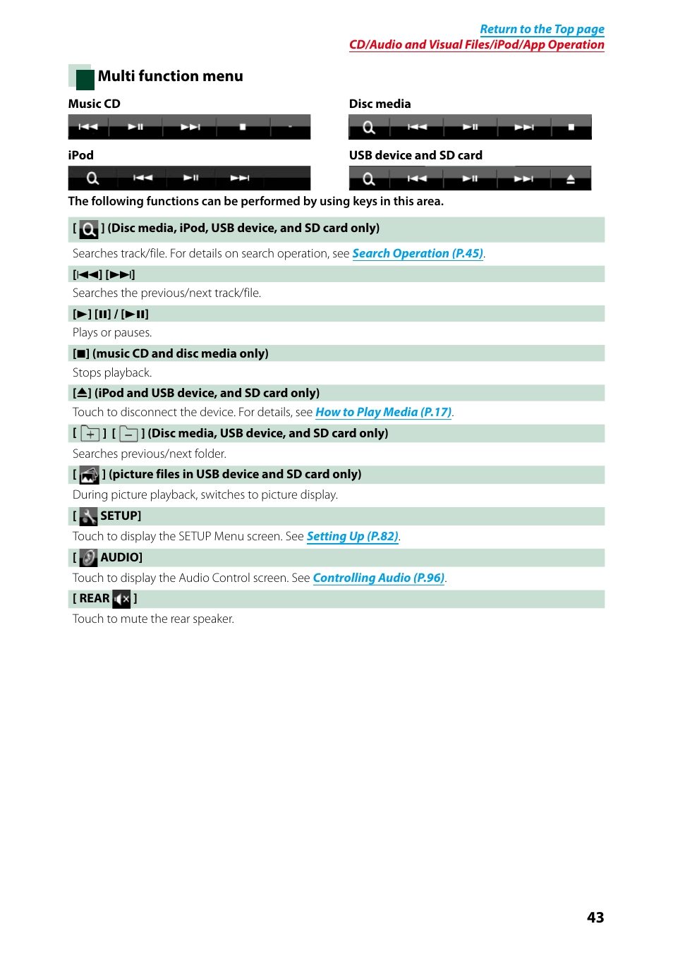 Multi function menu (p.43), Multi, Function menu (p.43) | Multi function menu | Kenwood DNX7250DAB User Manual | Page 44 / 131