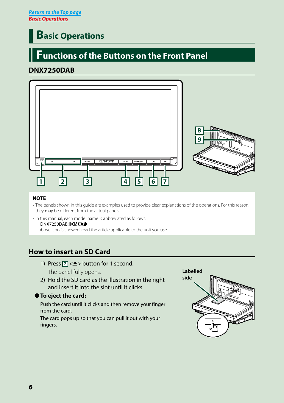 Basic operations, Functions of the buttons on the front panel, Functions of the buttons | On the front panel, Unctions of the buttons on the front panel, Asic operations, Dnx7250dab, How to insert an sd card | Kenwood DNX7250DAB User Manual | Page 7 / 131