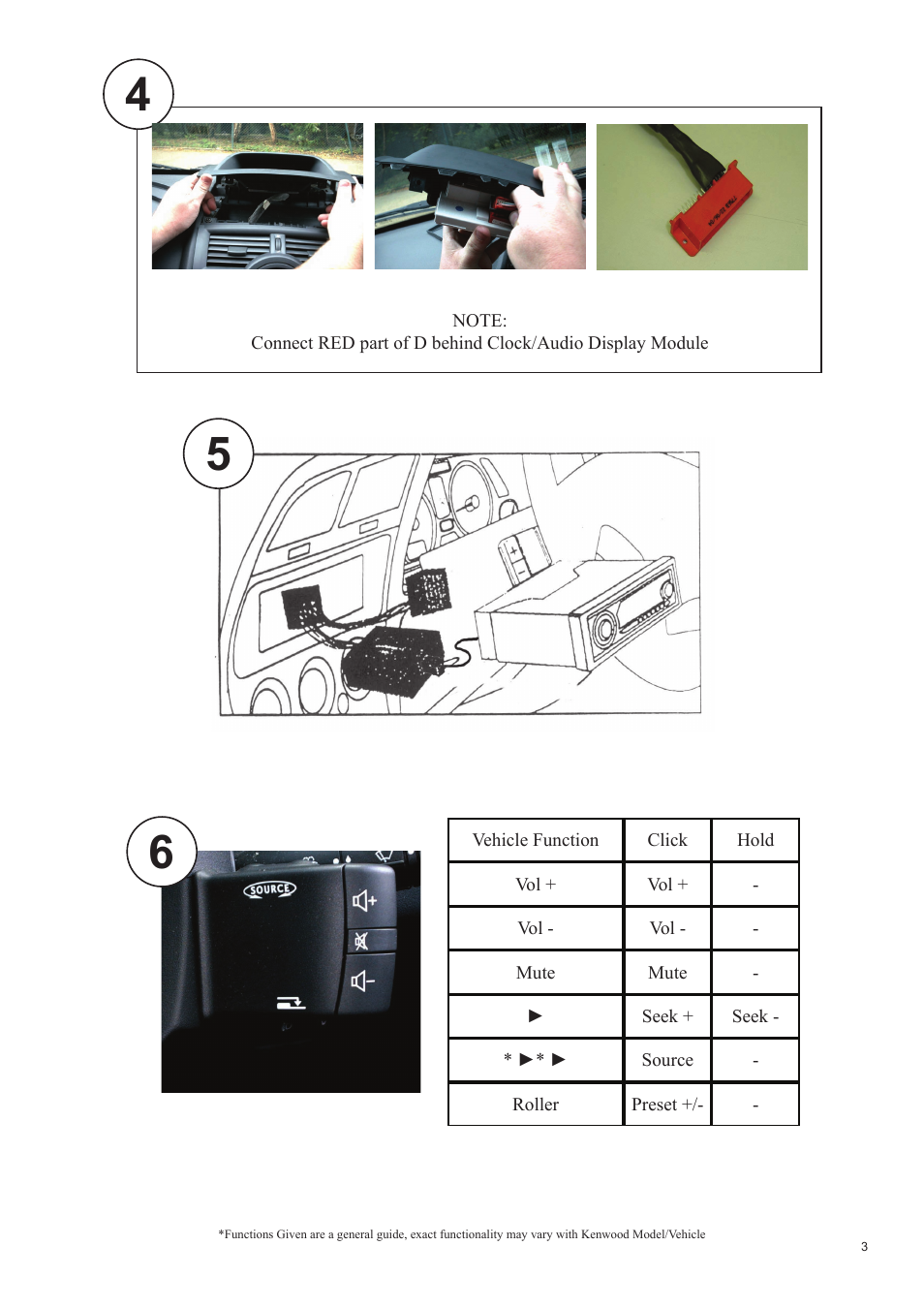 Kenwood CAW-RN7410 User Manual | Page 3 / 3